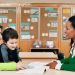 The Parent-Student Relationship In College Searches