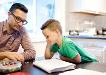 Preparing Children for the Future with a Balanced Education