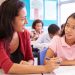Prepare for Exams with Our Targeted Secondary Four Tuition Class